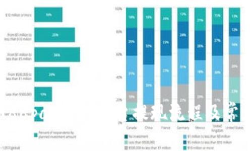 全面解析988pay支付平台提现流程及常见问题解答