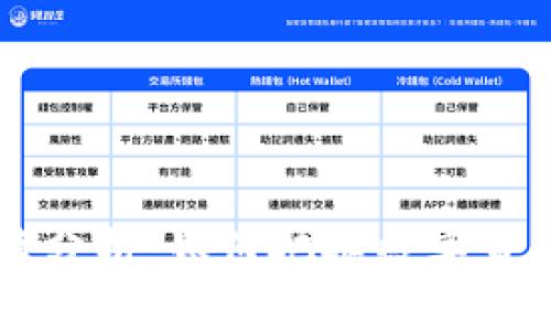 币圈实时行情分析：如何把握数字货币市场的脉搏