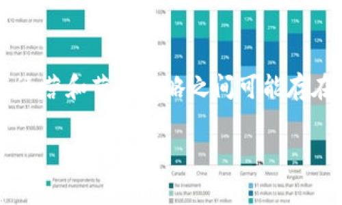 不，欧意（Ouyi）是一家独立的品牌和公司，通常不涉及支付宝（Alipay）等其他品牌的直接引用或推广。其运营和营销策略之间可能存在一定的独立性。不过，企业与支付宝之间可能会有合作或关联，例如在支付方式上，特别是在线支付领域。

如果您有具体的问题或想讨论与欧意和支付宝相关的事项，请告诉我，我将提供更多相关的信息或帮助。