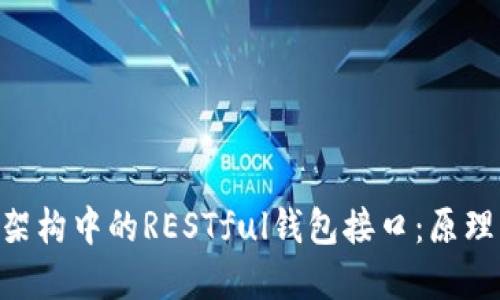 详解区块链架构中的RESTful钱包接口：原理、实现与应用