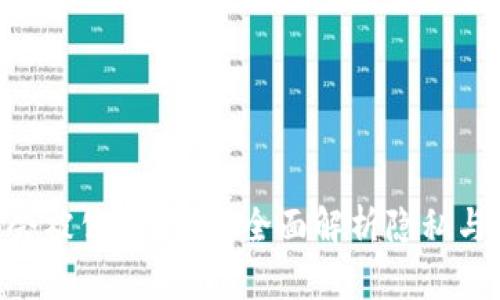 U转账是否会被公安察觉？全面解析隐私与安全的细节