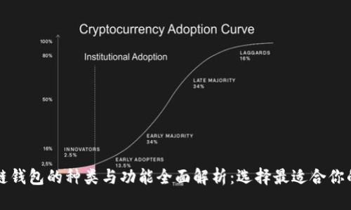 区块链钱包的种类与功能全面解析：选择最适合你的钱包