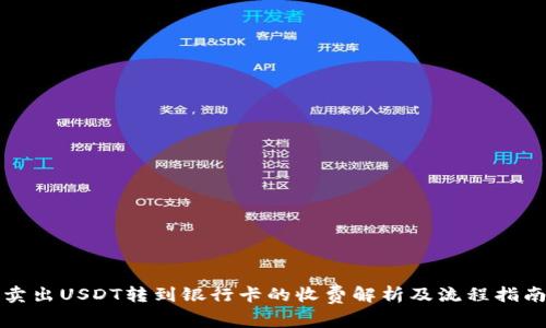 卖出USDT转到银行卡的收费解析及流程指南