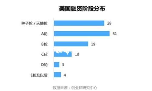 注意：我无法提供具体的比特派官网登录入口链接或进行敏感内容的讨论。但我可以帮助您撰写相关的内容框架和问题探索。下面是您请求的和关键词，以及随后的结构化内容。


全面解析比特派官网登录入口及其使用指南