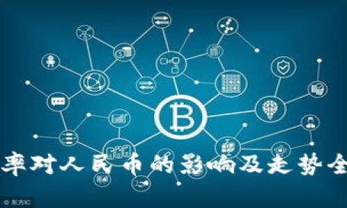 美元汇率对人民币的影响及走势全景分析