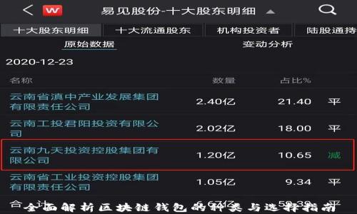 
全面解析区块链钱包的种类与选择指南