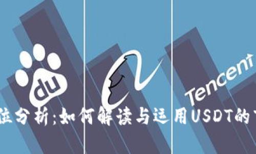 USDT点位分析：如何解读与运用USDT的市场动态