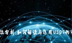 USDT点位分析：如何解读与运用USDT的市场动态