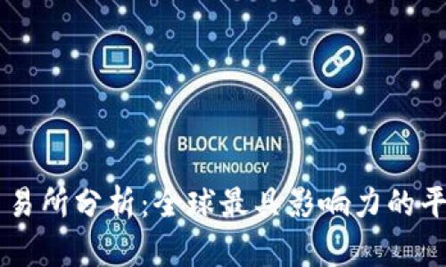 币圈知名交易所分析：全球最具影响力的平台及其特点