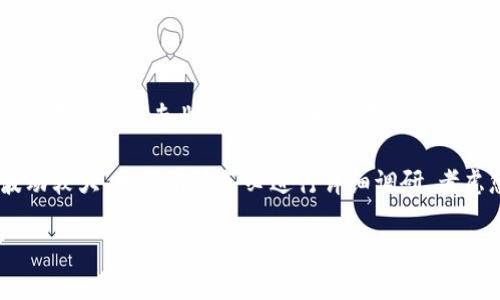 比特币的实时兑换率是不断变化的，受到市场供需、政策法规、用户情绪等多种因素的影响。为了获得最新的汇率，建议访问专业的加密货币交易所或金融信息网站，如CoinMarketCap、Binance等。这些平台会及时更新比特币在各国货币中的兑换价值，包括人民币。

如果您需要历史价格数据，您可以在这些平台上找到比特币自其创立以来的价格走势。请注意，比特币的价格波动较大，投资前请务必进行详细调研，考虑您的投资风险和风险承受能力。

如果您有更深入或具体的问题，请告诉我，我很乐意帮助您！