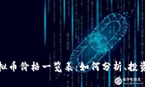 深入了解虚拟币价格一览表：如何分析、投资与风险控制