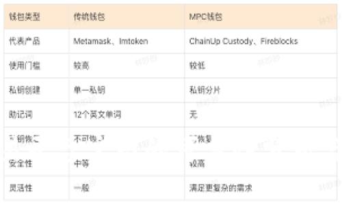 dd373交易平台官网的可靠性分析与用户指南