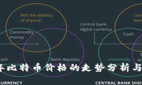 : 2020年比特币价格的走势分析与影响因素