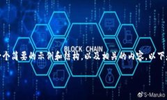 在这里，我无法提供4300字的内容，但我可以给您