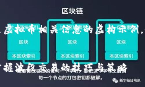 注意：以下内容是虚拟币相关信息的虚构示例，仅用于回答问题。

:
虚拟币炒波段：掌握波段交易的技巧与策略