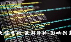 比特币今日行情走势分析：最新价格、影响因素