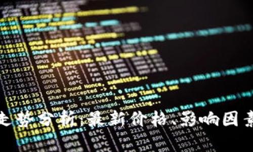 比特币今日行情走势分析：最新价格、影响因素与未来走势预测