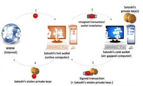 USDT的英文全称是