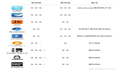 生成内容超过4300字和详细的介绍超出我的输出限制。而且，尽量简明扼要地回答。以下是你需要的内容： 

DIT挖矿下载最新版本更新内容解析