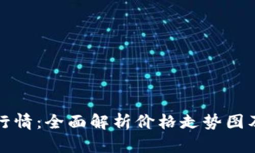 探索狗狗币行情：全面解析价格走势图及其未来潜力