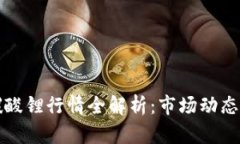 2023年富宝金属网碳酸锂行情全解析：市场动态、