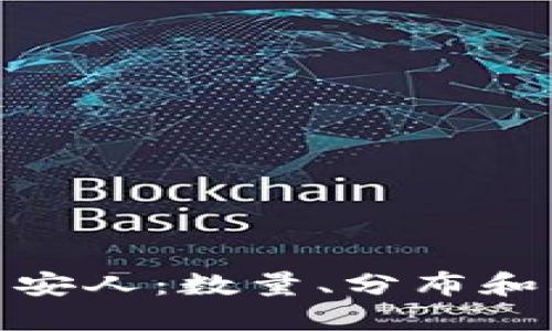 现代印第安人：数量、分布和文化传承