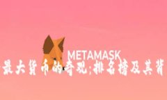 探索世界最大货币的奇观：排名榜及其背后的故