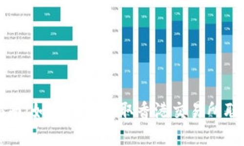 全面指南：如何快速获取香港交易所联系方式