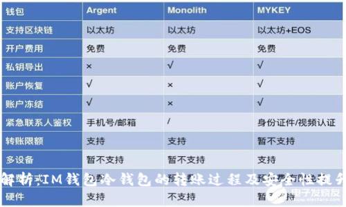 深入解析：IM钱包冷钱包的转账过程及安全性提升指南