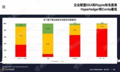 如何在苹果设备上安全下载和使用波场钱包：详