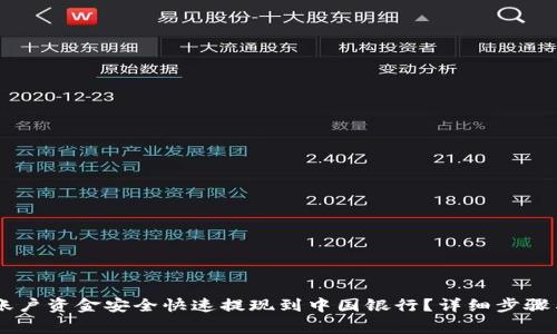 如何将PayPal账户资金安全快速提现到中国银行？详细步骤与注意事项解析