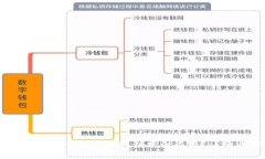 如何将PayPal账户资金安全快速提现到中国银行？