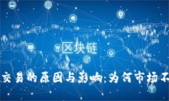 理解交易所限制交易的原因与影响：为何市场不