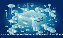 CORE币价格预测：2025年市场动向与潜力分析
