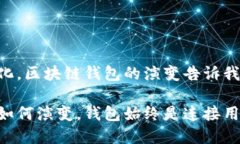 区块链钱包的历史与演变：从比特币诞生到多元