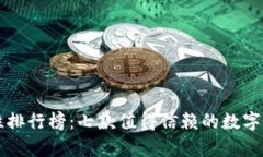 区块链钱包安全性排行榜：七款值得信赖的数字