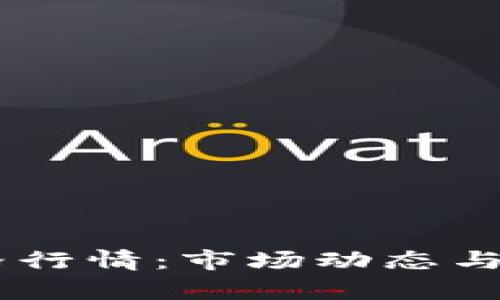 今日SHIB价格行情：市场动态与投资策略分析