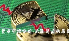 2023年数字货币市场分析：大涨背后的原因与未来