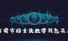 全面解析当前市场主流数字钱包及其合作银行