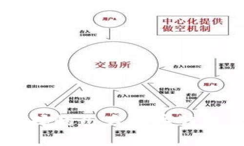 在中国打车时可以选择的几大数字钱包：使用方便、安全可靠