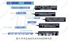 欧意交易所最新动态：潜在风险与市场反应深度