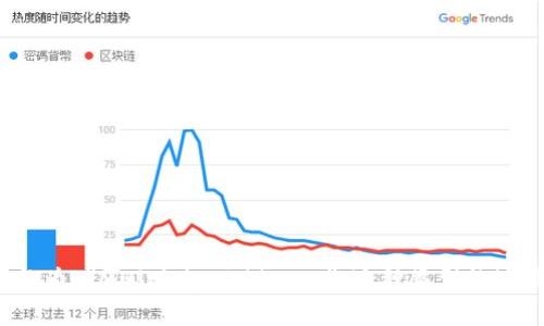 多重签名地址在英文中通常被称为 