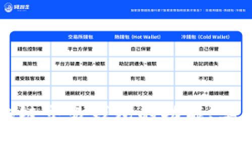 深入解析区块链交易钱包的功能、类型与最佳实践
