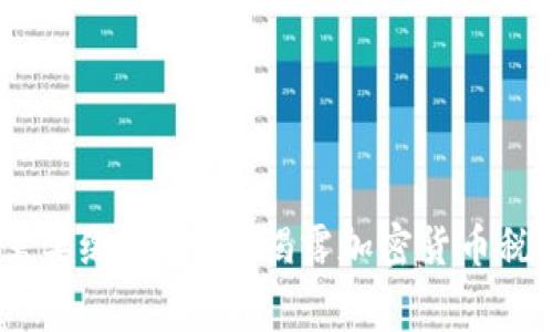 为什么USDT账户提现需要缴纳税费？揭露加密货币税务背后的几个关键要素