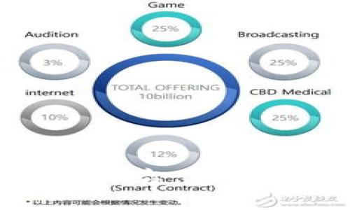 全球最受欢迎的开放式社交平台：多元互动与自由表达的数字世界