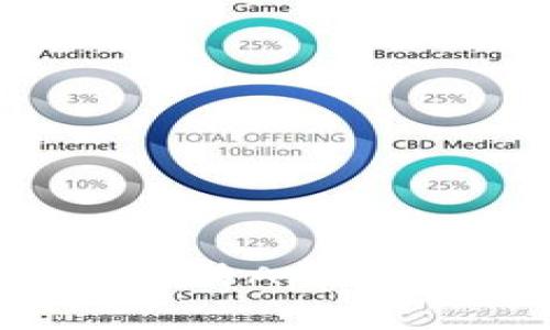 全面指南：如何通过彼特App高效管理和交易泰达币