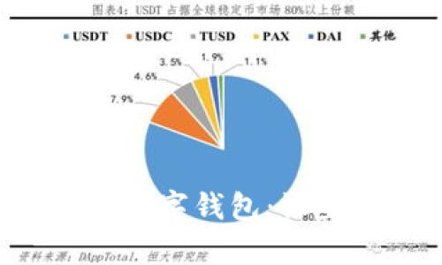 如何有效管理多个数字钱包：设置、安全与使用策略
