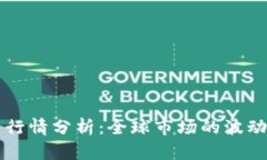 比特币今日行情分析：全球市场的波动与影响因