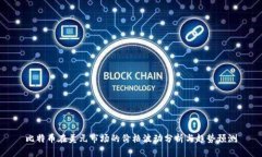 比特币在美元市场的价格波动分析与趋势预测