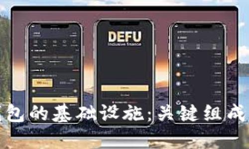 深入探讨加密钱包的基础设施：关键组成部分与安全机制